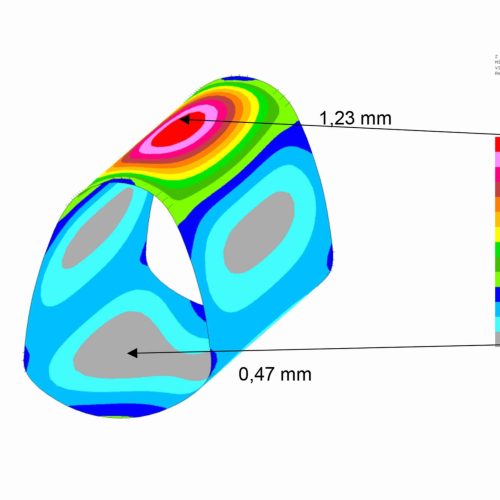 Statische Berechnungen nach der Finite-Element-Methode (FEM) weisen nach, dass die Amiblu NC Line Rohre für die Sanierung unter den Bahngleisen geeignet sind. Die Grafik zeigt beispielhaft die vertikale Rohrverformung für den Lastfall „Dämmerdruck bis 0,5 m über dem Scheitel (Bauzustand)“.
Grafik: Dr. Doll Ingenieurgesellschaft